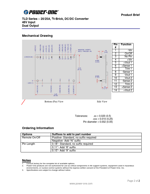 TLD25ZEB