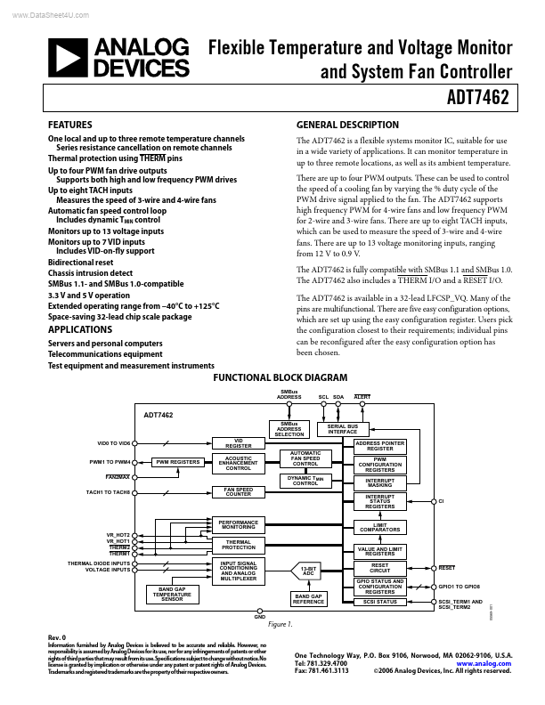 ADT7462 Analog Devices
