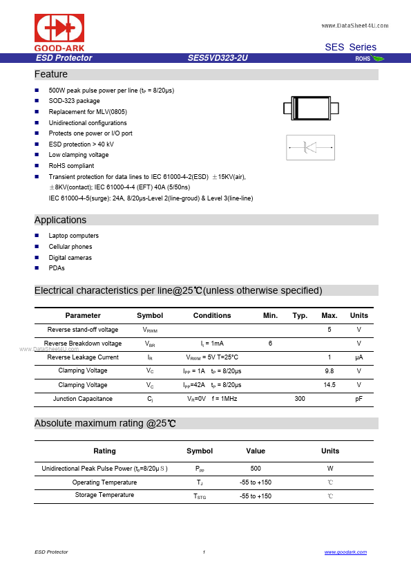 <?=SES5VD323-2U?> डेटा पत्रक पीडीएफ