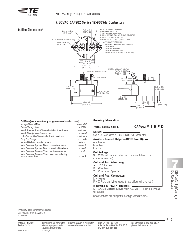 CAP202FS