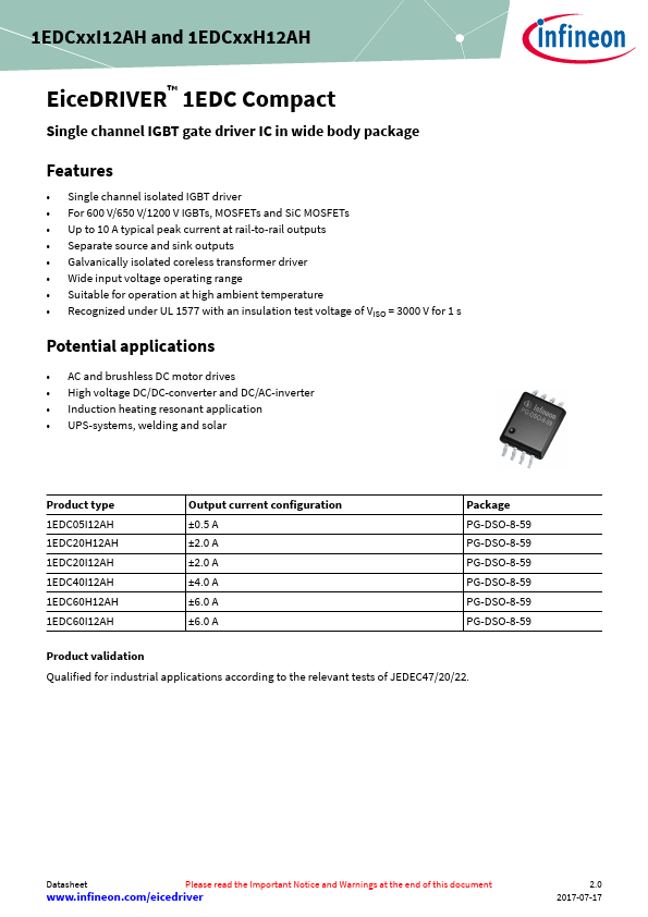 1EDC60I12AH