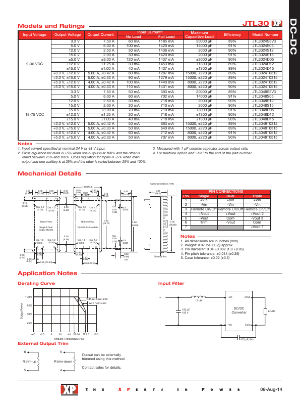 JTL3024T0315