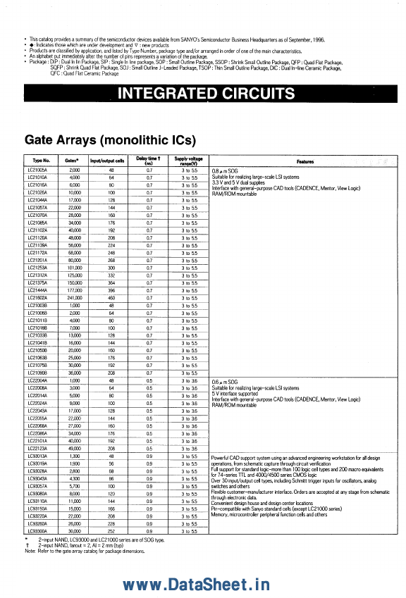 LC21120A