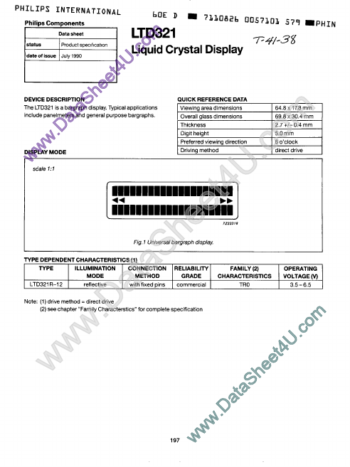 <?=LTD321?> डेटा पत्रक पीडीएफ