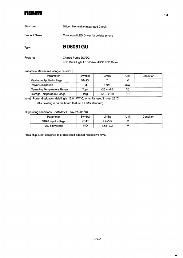 BD6081GU