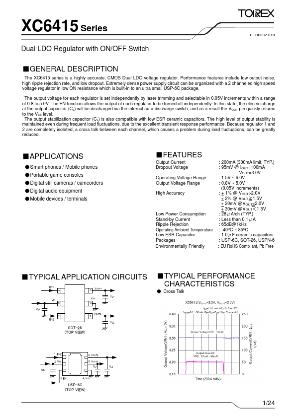 XC6415 Torex Semiconductor