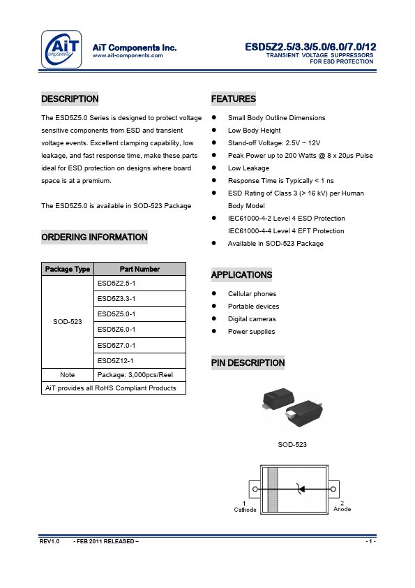 ESD5Z12-1 AiT Components