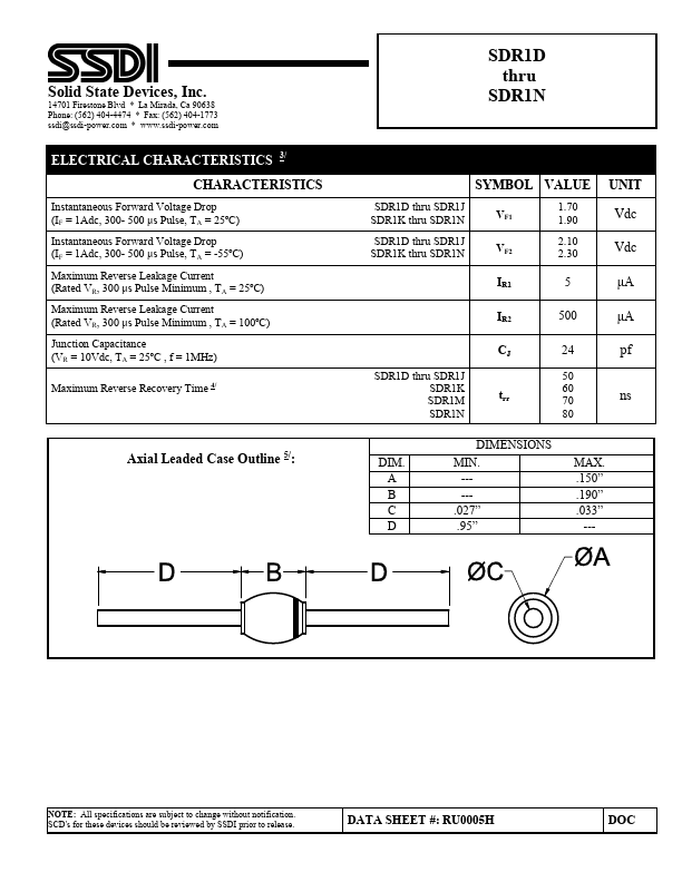 SDR1J