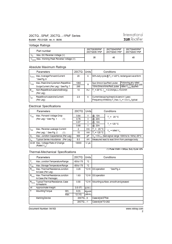 20CTQ040SPbF