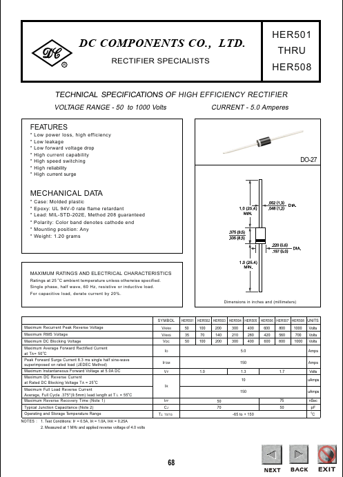 HER502 Dc Components