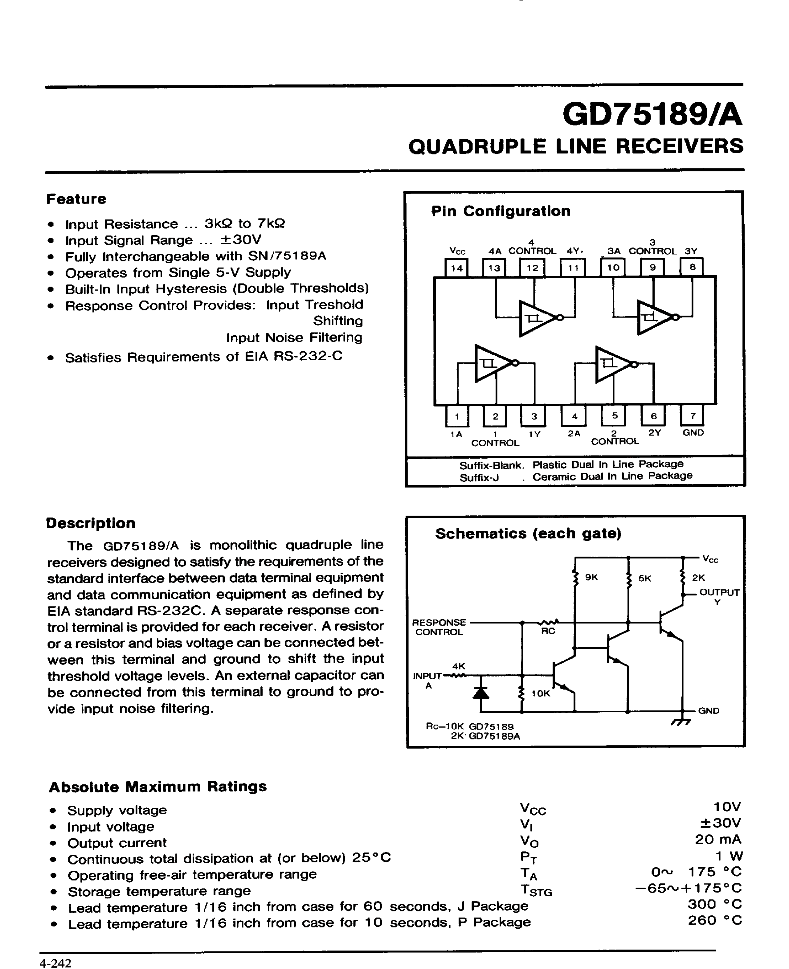 <?=GD75189?> डेटा पत्रक पीडीएफ