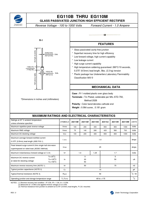 EG110G