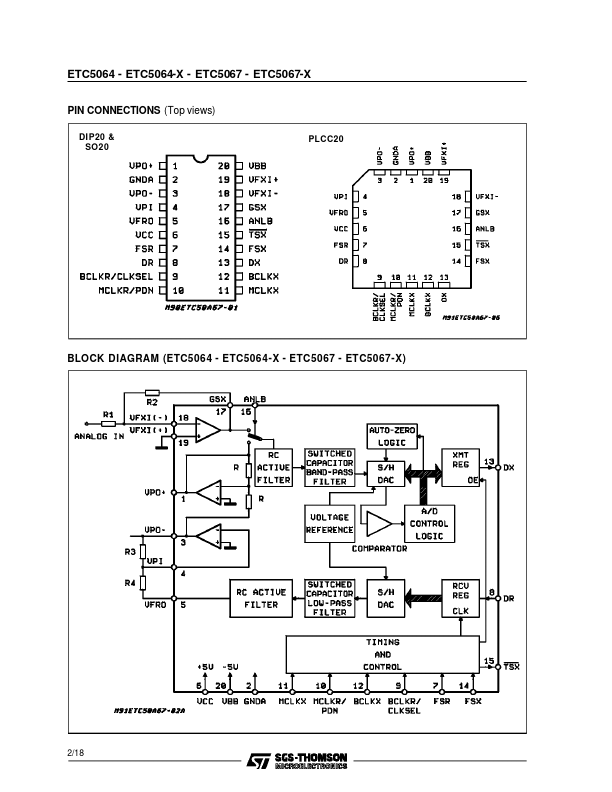 ETC5064-X