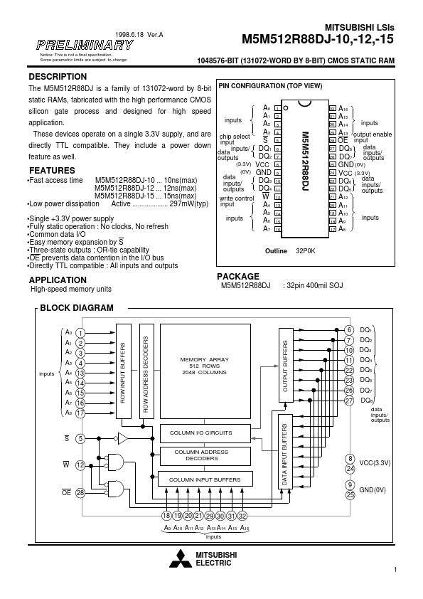 M5M512R88DJ-12 Mitsubishi