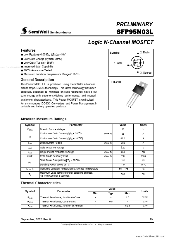 <?=SFP95N03L?> डेटा पत्रक पीडीएफ