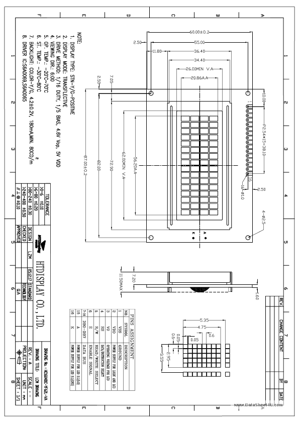 <?=HC160401C-VA?> डेटा पत्रक पीडीएफ