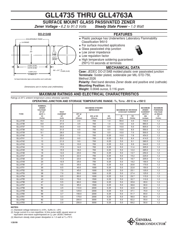 GLL4736 General Semiconductor