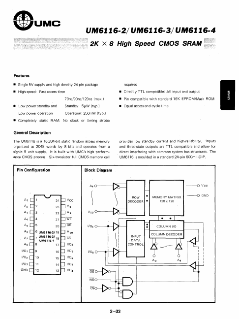 UM6116-3 UMC