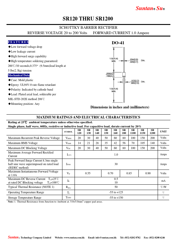 <?=SR1100?> डेटा पत्रक पीडीएफ