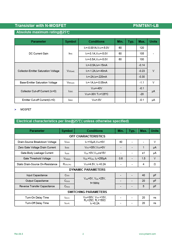 PNMT6N1-LB