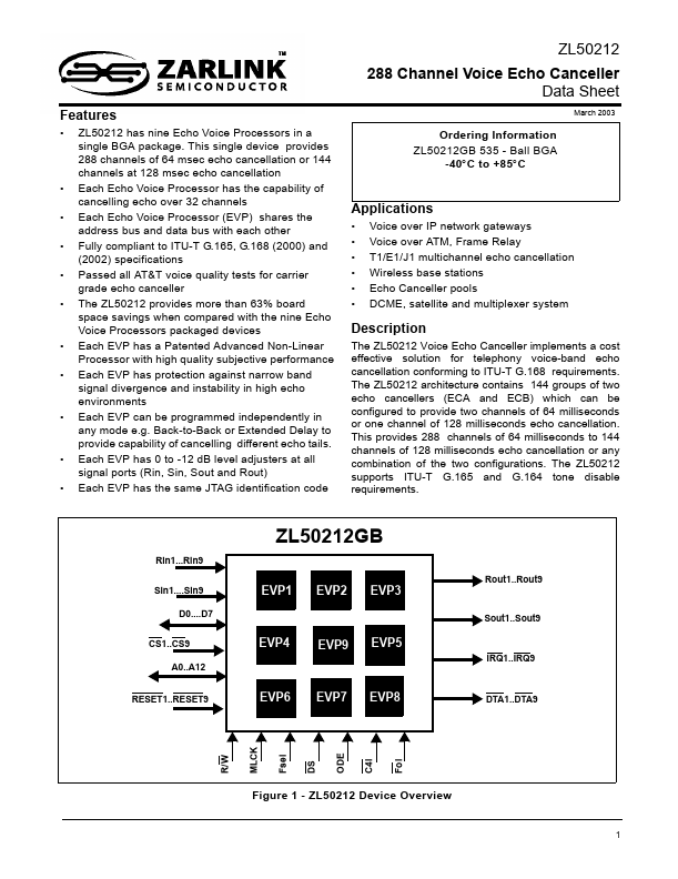 ZL50212 Zarlink Semiconductor Inc