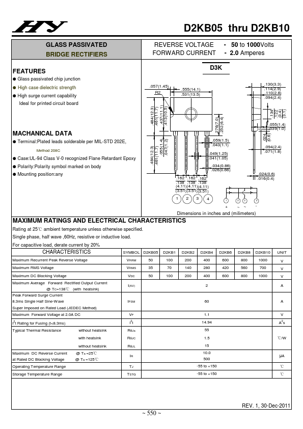 D2KB10