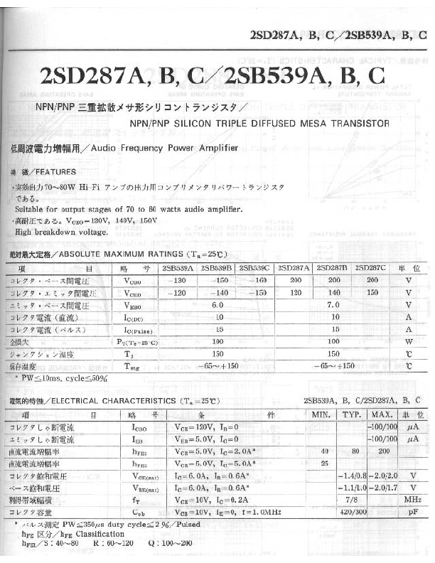 <?=2SD287B?> डेटा पत्रक पीडीएफ