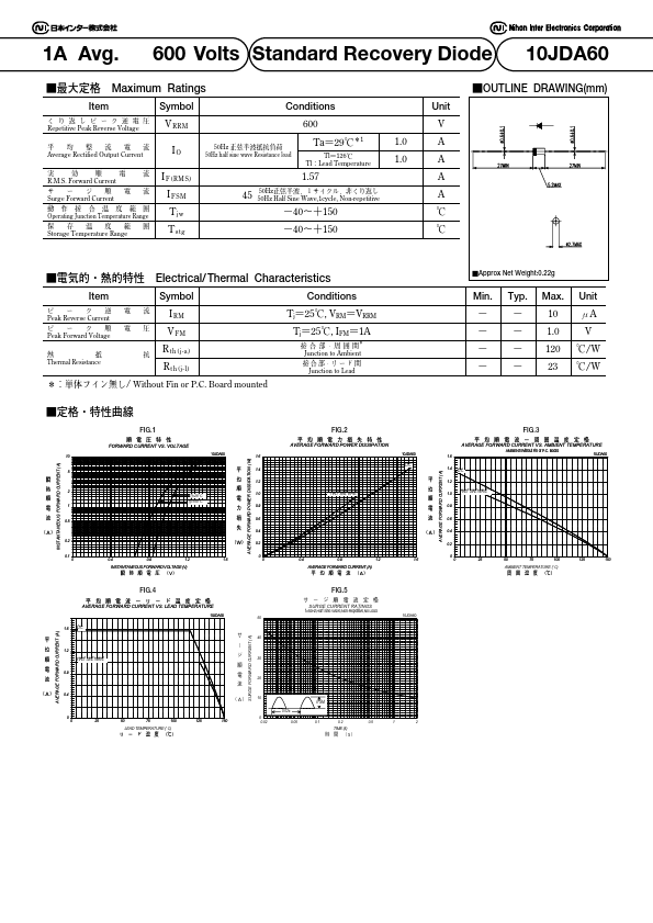 10JDA60