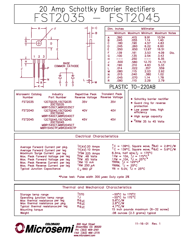 FST2045 Microsemi