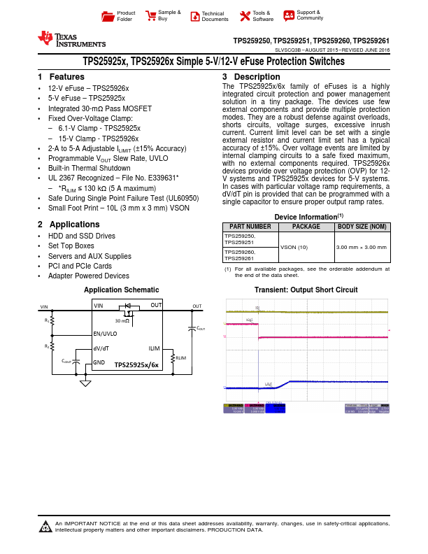 TPS259251 Texas Instruments