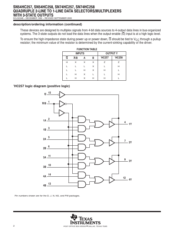 SN74HC257N