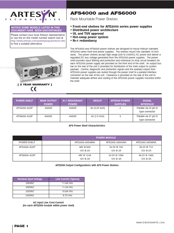 AFS4000