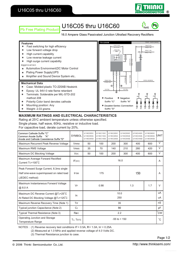 U16C60A Thinki Semiconductor