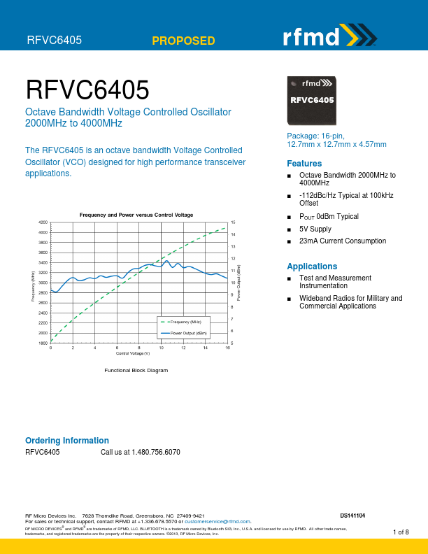 RFVC6405