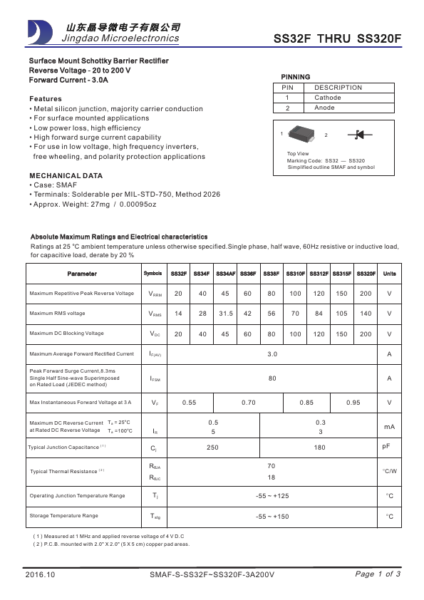 SS320F Jingdao Microelectronics