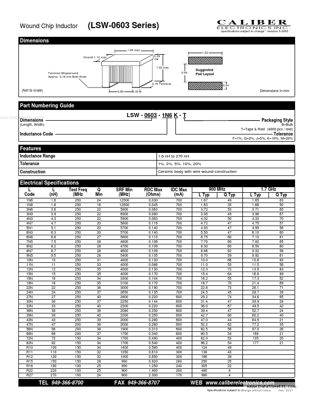 <?=LSW-0603?> डेटा पत्रक पीडीएफ