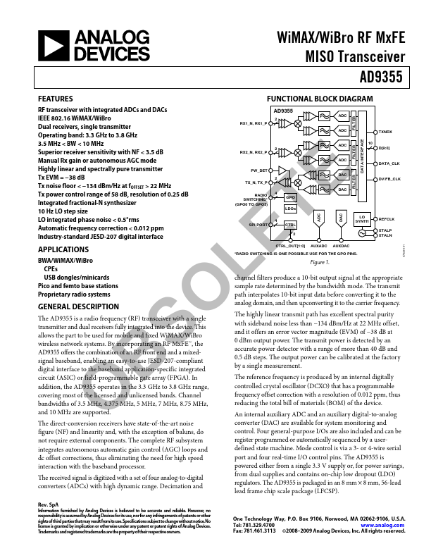 AD9355 Analog Devices