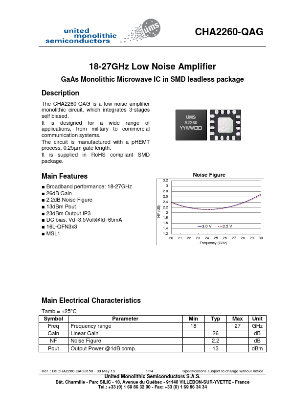 CHA2260-QAG