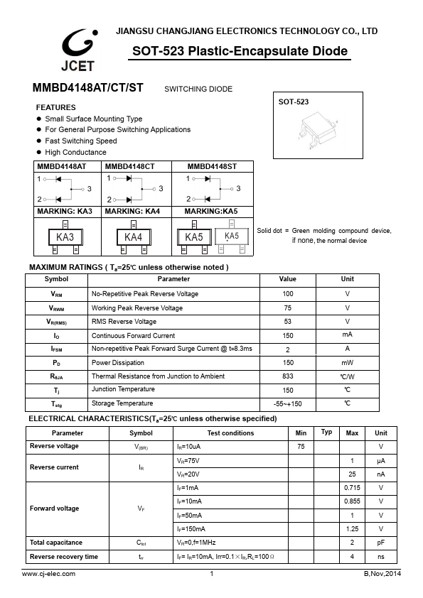 MMBD4148CT