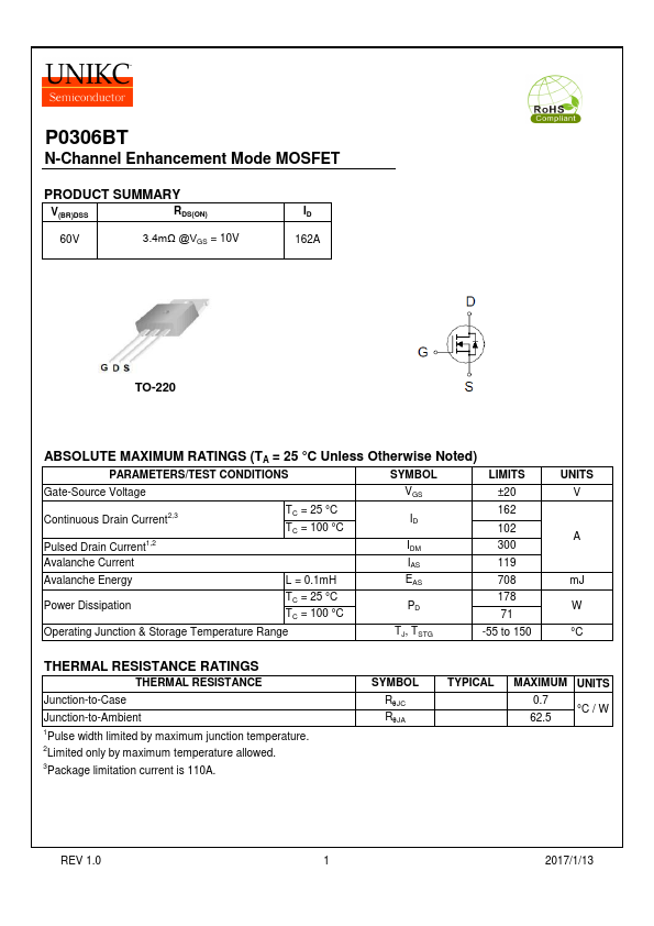 P0306BT UNIKC