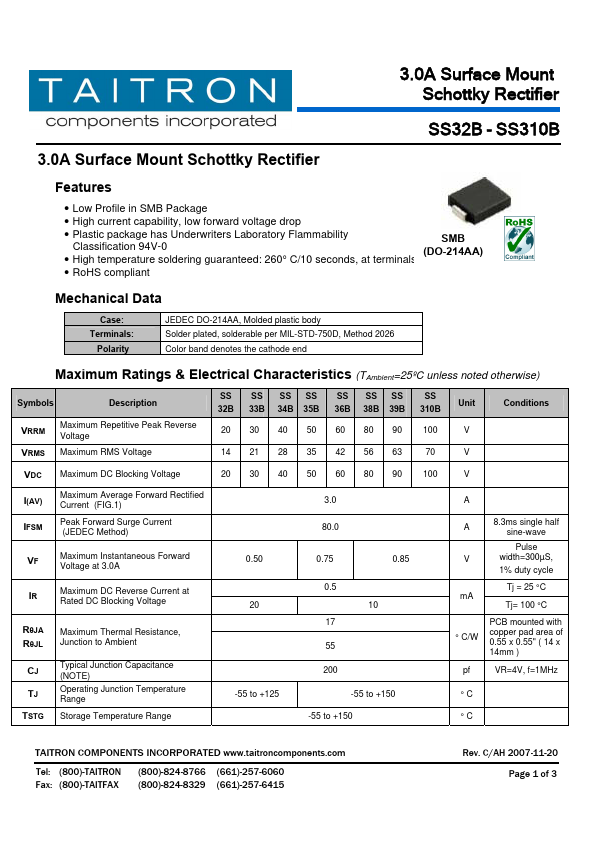 SS32B