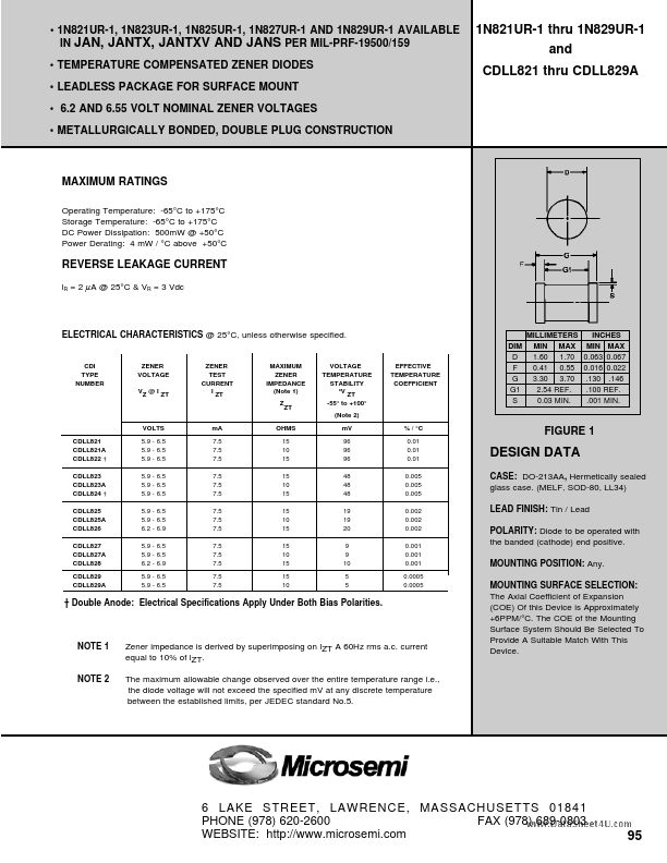 CDLL827A