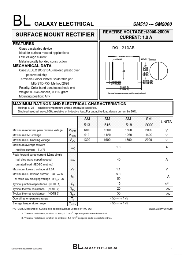 SM2000