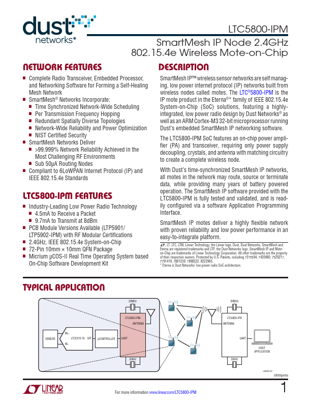 LTC5800-IPM