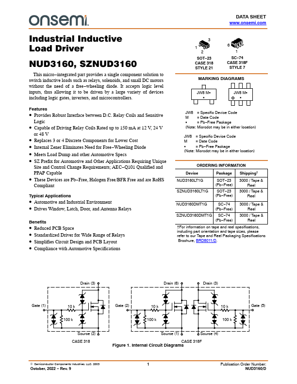 SZNUD3160