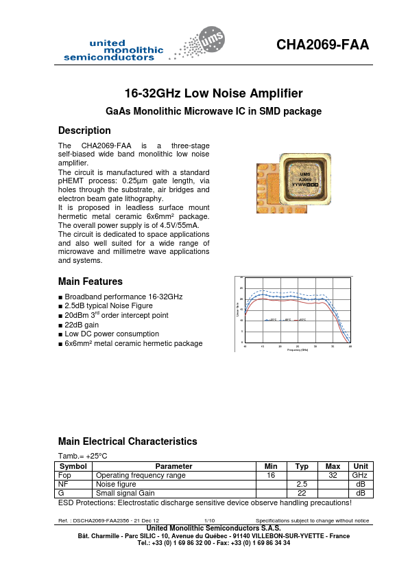 CHA2069-FAA United Monolithic Semiconductors