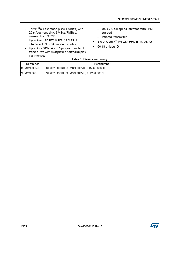 STM32F303VD