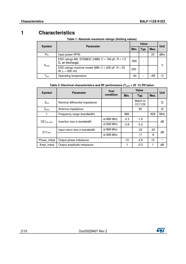 BALF-112X-01D3