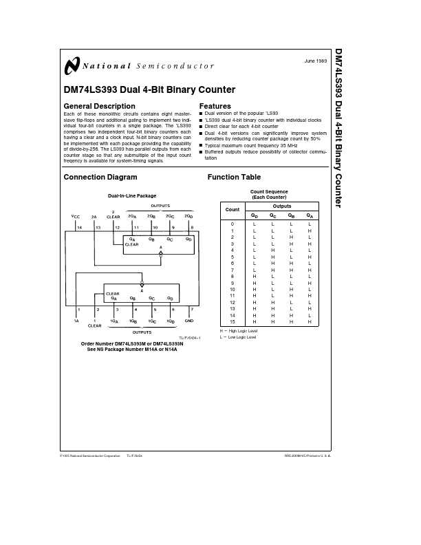 <?=DM74LS393?> डेटा पत्रक पीडीएफ