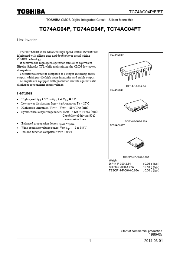 TC74AC04F